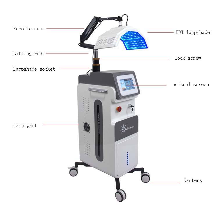 Newest 7 Color Led Light Therapy Pdt Led Facial Photodynamic Therapy For Skin Rejuvenation Led Red Blue Orange Led Face Light Therapy
