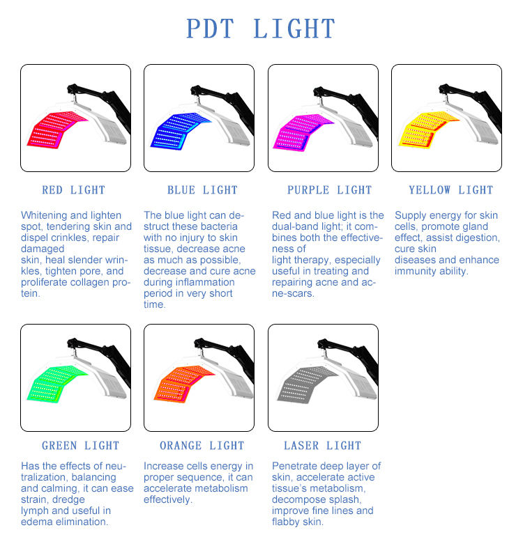 Multifunction Red Light Therapy Device Photodynamic Pdt Led Face Facial Pdt Skin Rejuvenation Pdt 7 Color Lights Led Photon Therapy Facial Therapy Equ