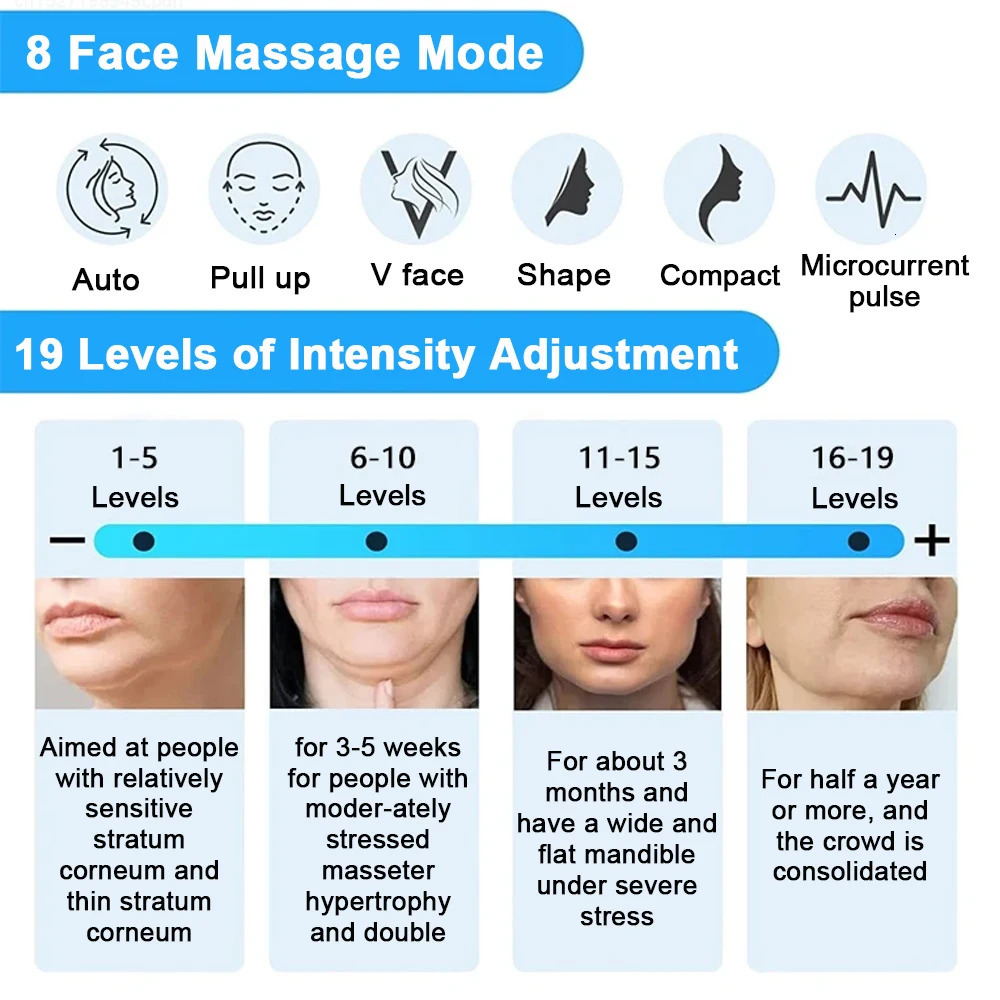 Face Care Devices 48PCS EMS Massager Current Muscle Stimulator Lifting Electronic Pulse Eye Face Lift Skin Tightening Anti-Wrinkle 231021