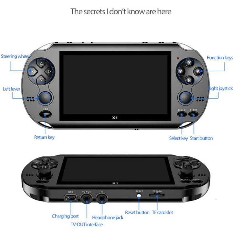Game Controllers Joysticks 4.3 Inch Game Console For PSP Game Console Classic Dual-Shake Game Console 8G Built-in 10 000 Games 8/16/32/64/128 Bit Game