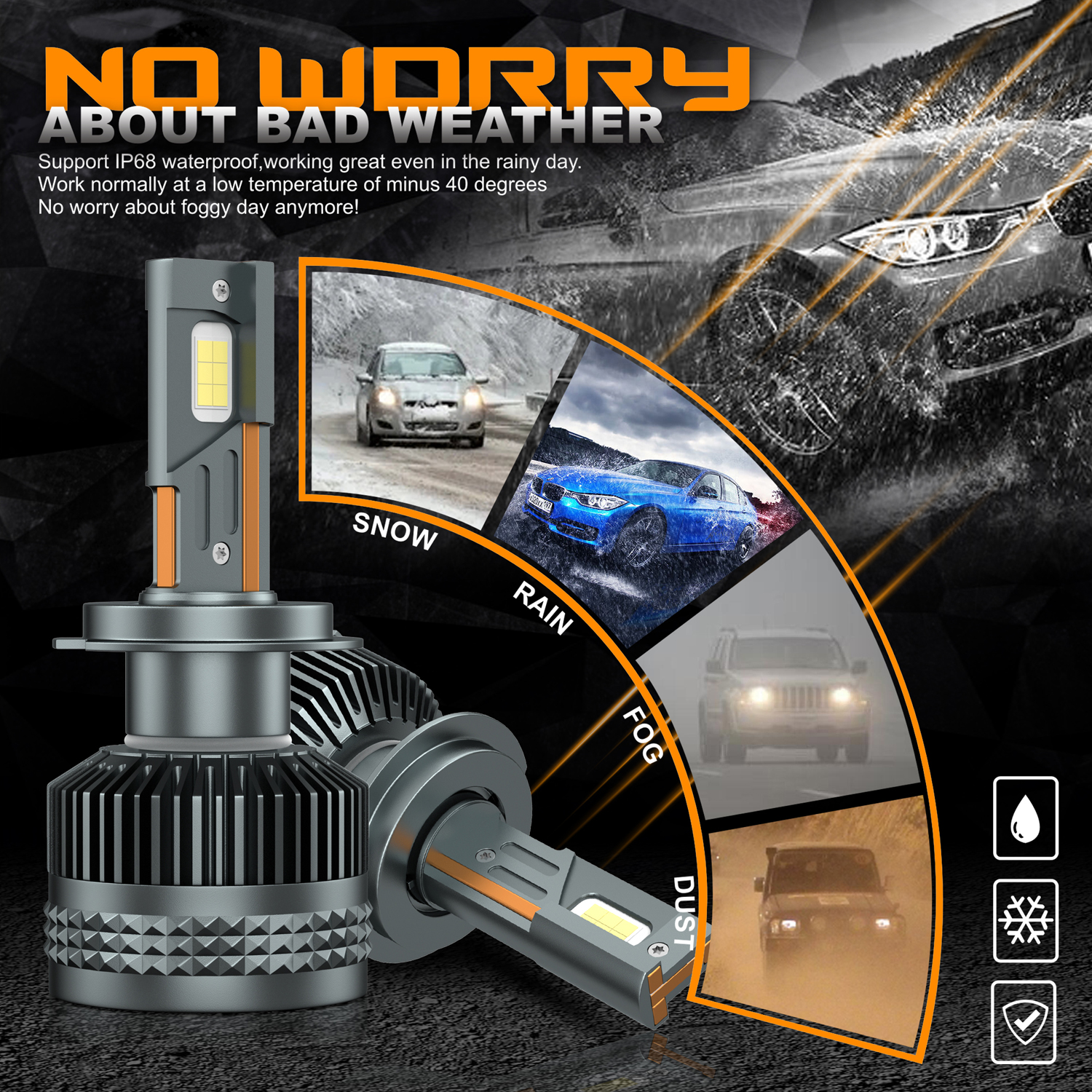 2PCS LED H4 Car Headlight Bulbs H1 H7 H8 H9 H11 Headlamps Kit 9005 HB3 9006 HB4 Auto Driving Running Led Lamp 75000K 200W 32V