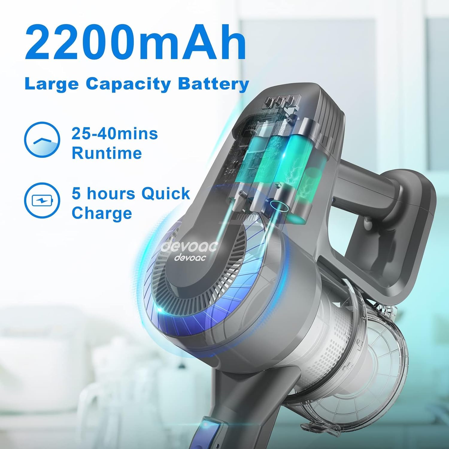 DEVOAC N300 Cordless Vacuum Cleaner, 6 in 1 Ultra-Lightweight Stick Vacuum, 2200mAh Battery Up to 40mins Runtime, Powerful Handheld Vacuum for Hard Fl