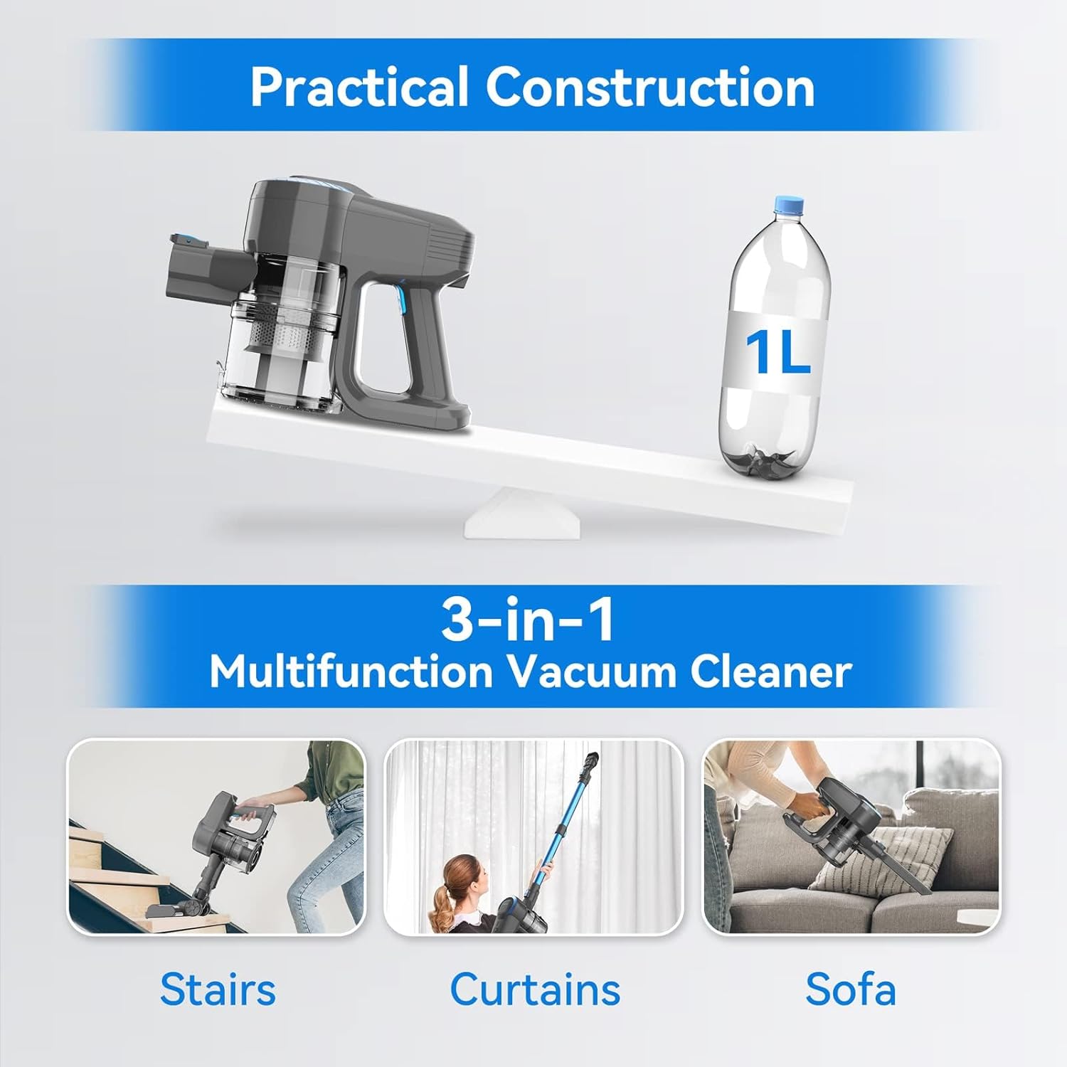 DEVOAC N300 Cordless Vacuum Cleaner, 6 in 1 Ultra-Lightweight Stick Vacuum, 2200mAh Battery Up to 40mins Runtime, Powerful Handheld Vacuum for Hard Fl