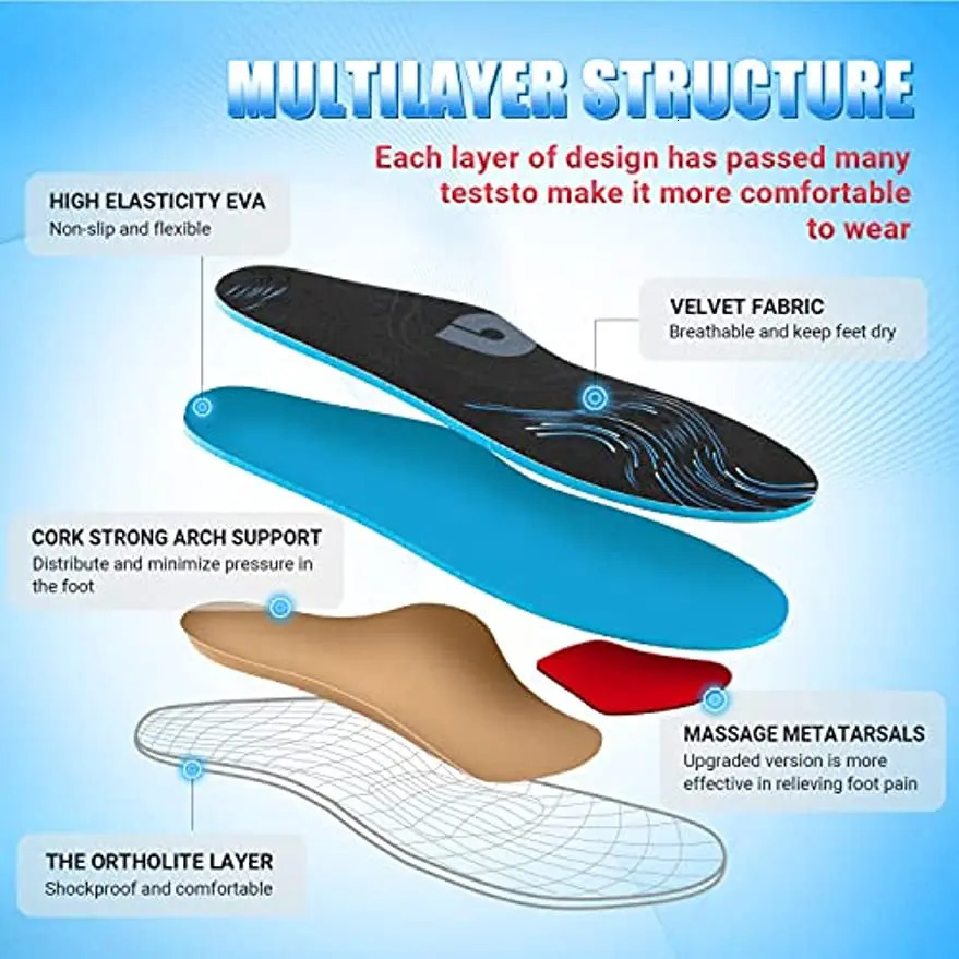 Shoe Parts Accessories PCSsole Arch Support Insoles for Women and Men Ortics Pain Relief Inserts Flat Feet Plantar Fasciitis Heel 231025