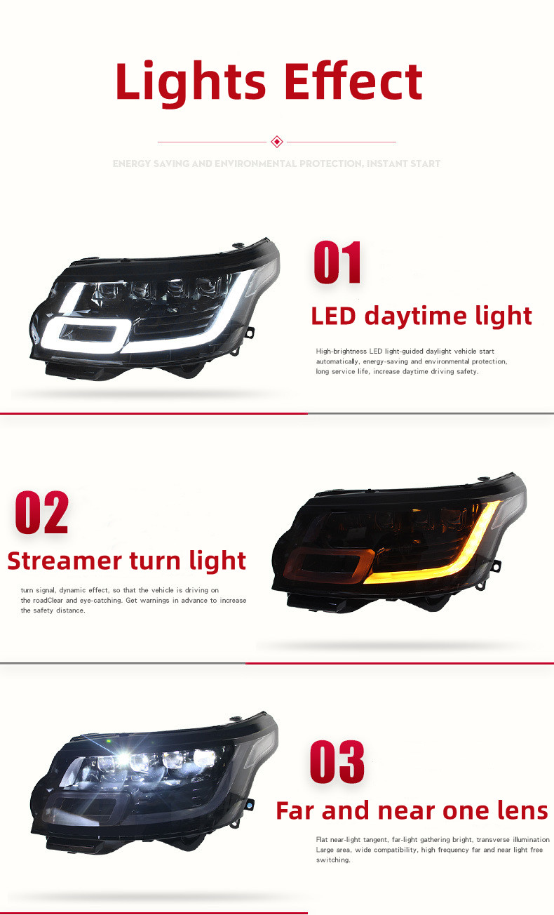 Car Styling Head Lamp For Land Rover Headlight 2014-20 17 Range Rover Executive Edition LED Lens Turn Signal Daytime Light
