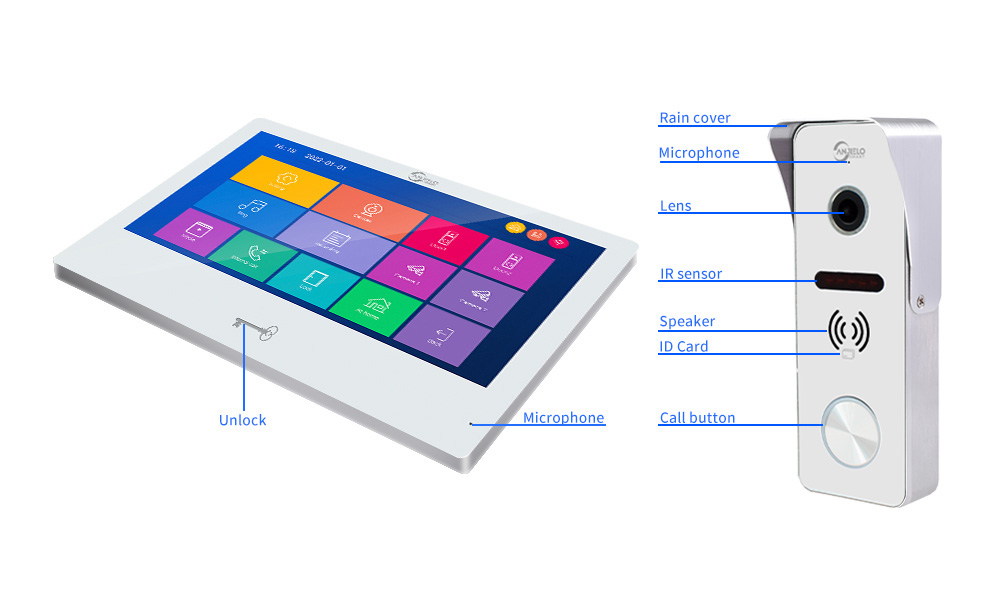 Anjielosmart Tuya 10 inch VideoDoorbell Intercom System Access Control Camera Smart security device Apartment IC card unlocking