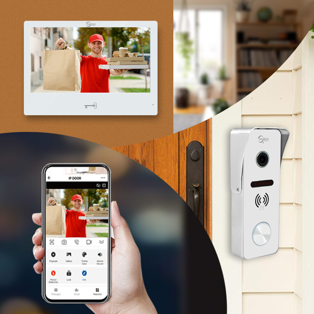 Anjielosmart Tuya 10 inch VideoDoorbell Intercom System Access Control Camera Smart security device Apartment IC card unlocking
