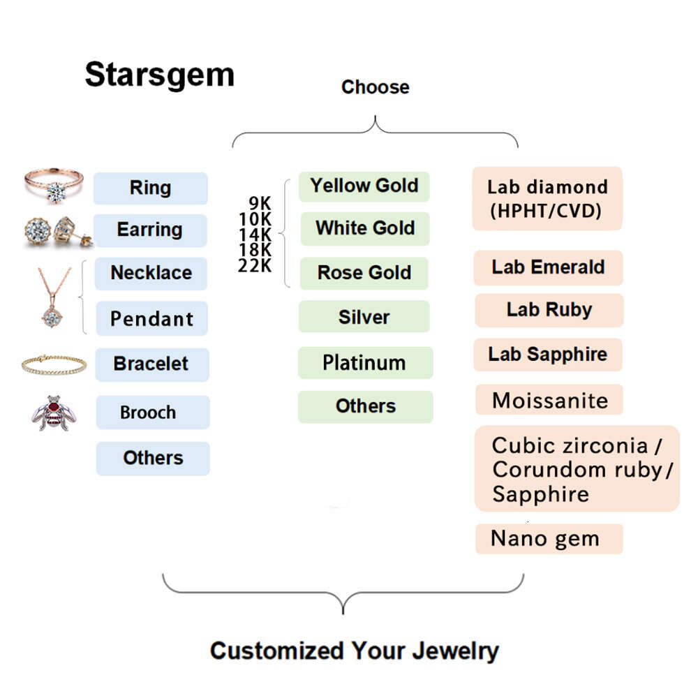 Starsgem Hips Hops Shining Necklaces Choker sterg sier Punk Chunky Tennis Chain moissanite Necklace