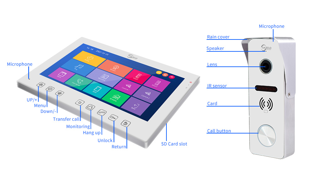 Anjielosmart Tuya 7 inch Monitor VideoDoorbell Intercom System Access Control Camera Smart security device Apartment IC card unlocking