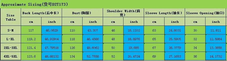 Women's Down Parkas 2023 Winter Long Oversize Pocket Zipper Back Jacket Female Trendy Fashion Thick Warm Parka Cotton Padded Coat 231026