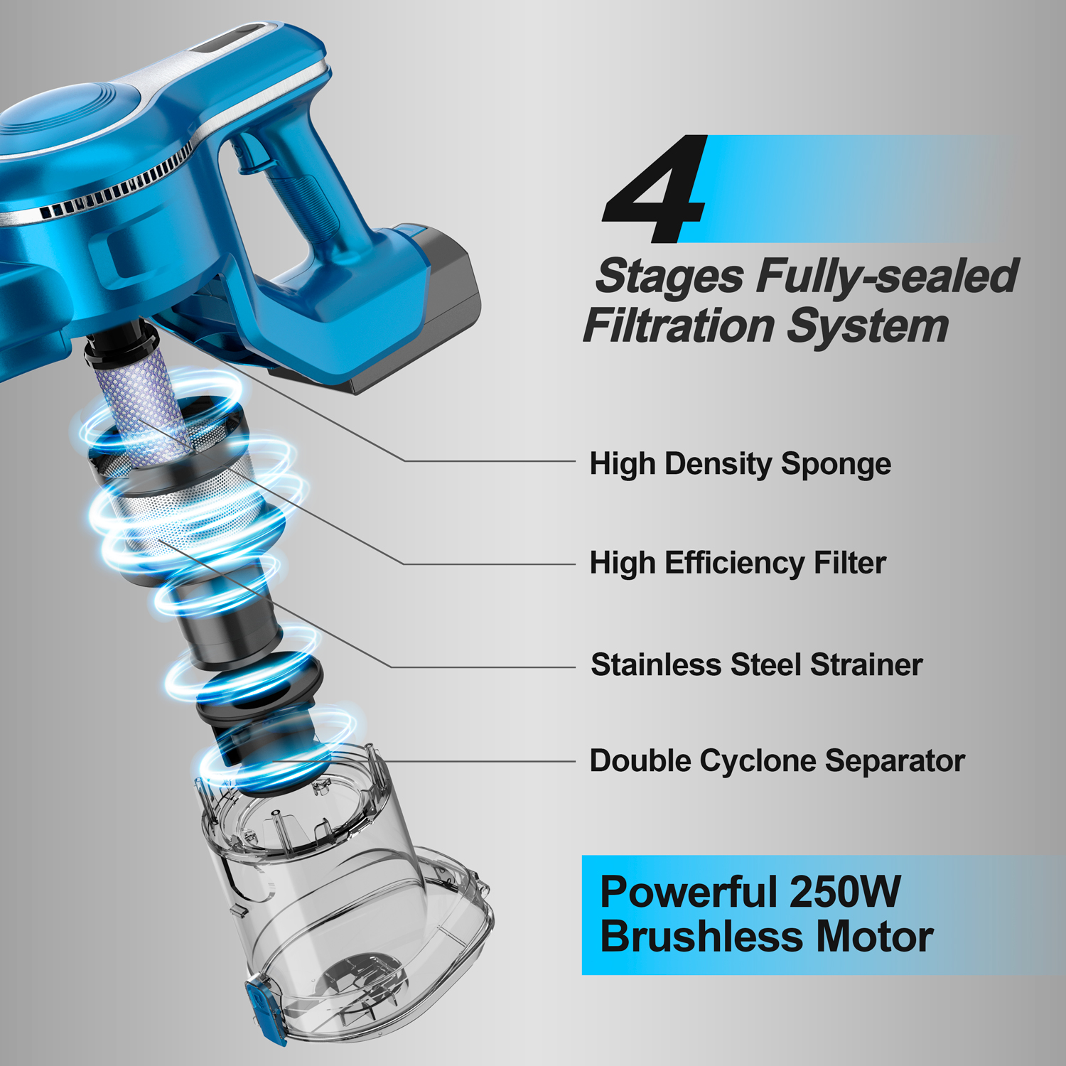INSE Cordless Vacuum Cleaner with 2 Battery Up to 90Mins Runtime, 10-in-1 28KPa 300W Brushless Stick Vacuum, Lightweight Vacuum for Carpet Hard Floor 