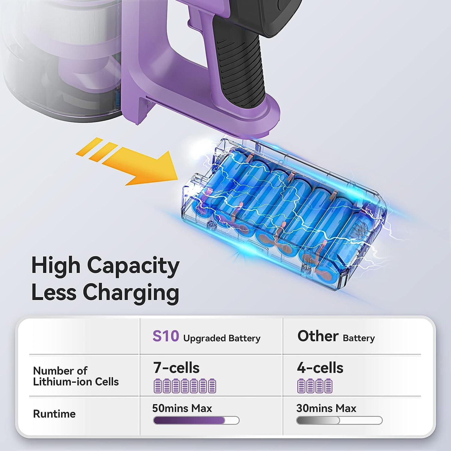 INSE Cordless Vacuum Cleaner, 9-in-1 Stick Vacuum with 26Kpa 350W Suction, Max 50 Min Runtime Vacuum for Home, Bendable Household Vacuum for Hard Floo