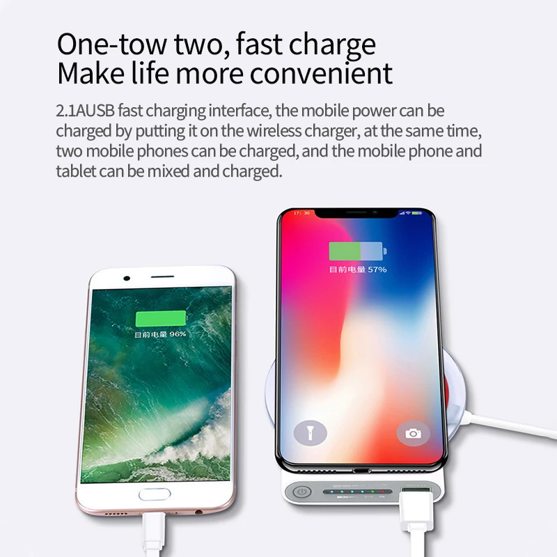300000mAh Wireless Power Bank Two-way Super Fast Charging Powerbank Portable Charger Type-c External Battery Pack for IPhone New