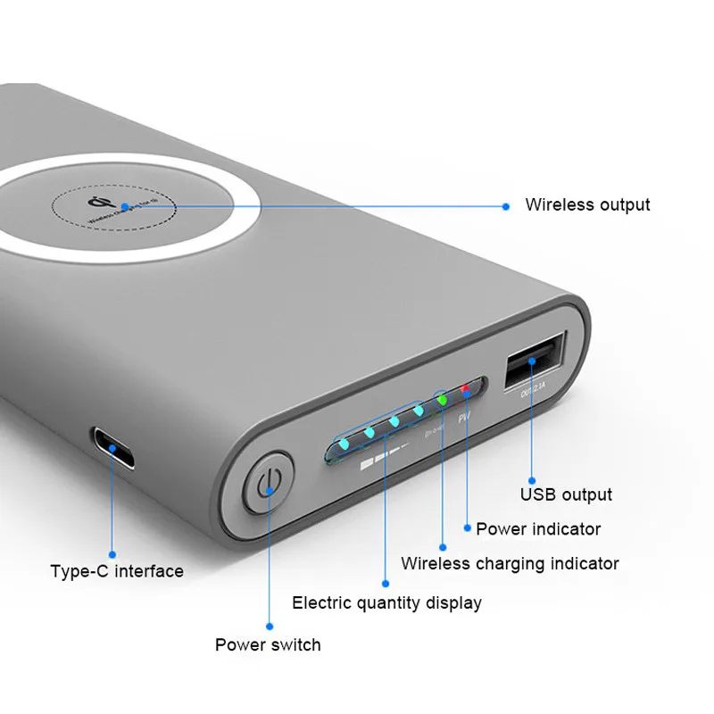 Wireless Power Bank for Samsung Fast Charging 30000mAh Portable LED Display External Battery Pack Qi Wireless Charger Powerbank