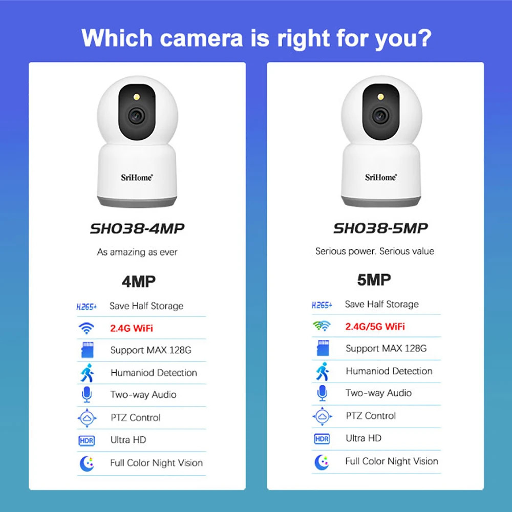 Pinhole Cameras 2 4G 5G Dual Band 5 0MP QHD Wifi IP AI Wireless Starlight Camera 2 Way Audio Night Color Surveilla CCTV PTZ Srihome SH038 231030