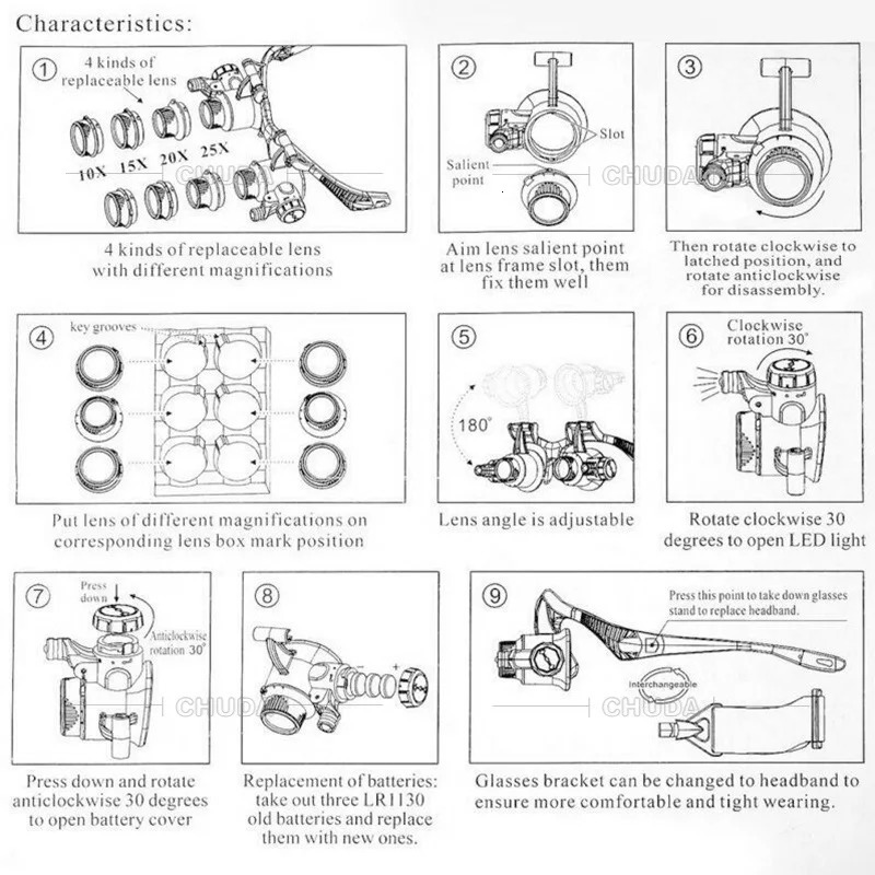 Magnifying Glasses Magnifying Glasses with Led Lights Lamp Interchangeable Lens Tool Repair Reading Magnifier Jeweler Headband Illuminated Loupe 23103