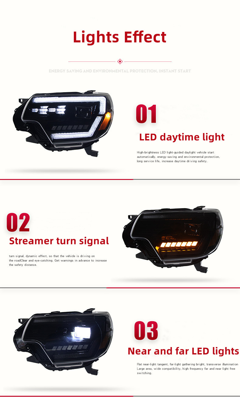 LED Headlight for Toyota Tacoma 20 12-20 15 LED Front Headlights Replacement DRL Daytime light Projector Facelift