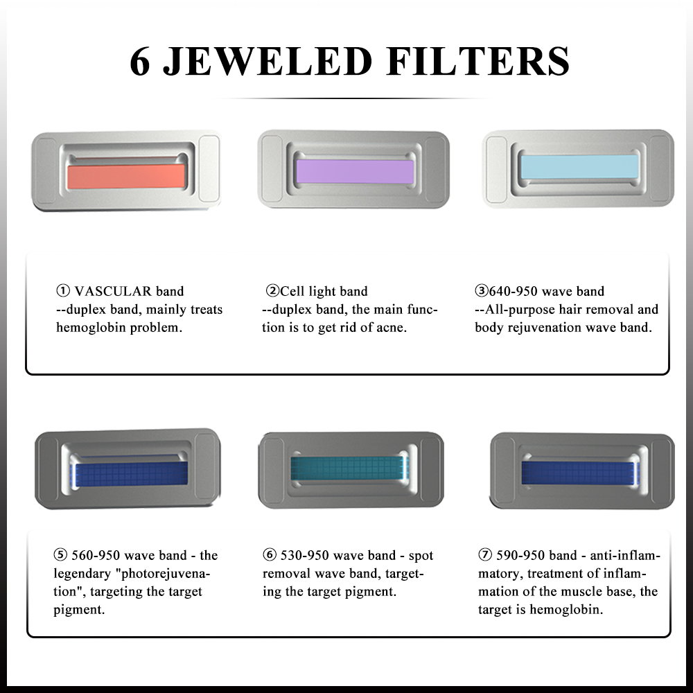 Hot Sale DPL NIR Photorejuvenation Device Beauty Technology For Salon/ Home