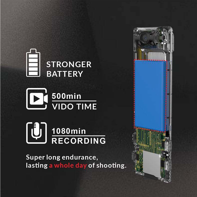 B21 HD 1080P Mini Camera Portable Digital Video Recorder Body Camera Night Vision Recorder Miniature Magnet Camcorder
