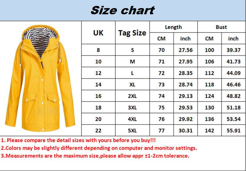Women's Jackets Womens Waterproof Raincoat Ladies Outdoor Wind Rain Forest Jacket Coat Rainy 220902