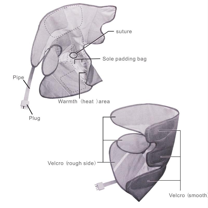 Professional Foot & Leg Massager, 360 Air Pressure Therapy for Circulation & Relaxation, Muscle Relaxation & Lymphatic Drainage