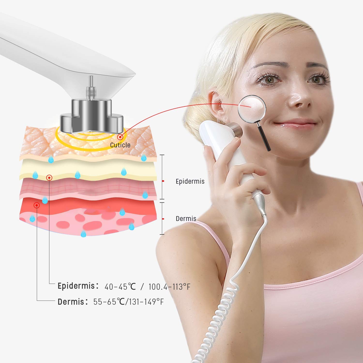 2024 RF Beauty Instrument for Home Use - Facial and Body Rejuvenation, Firming, Whitening, and Anti-Wrinkle Massage Device for Ultimate Skin Care