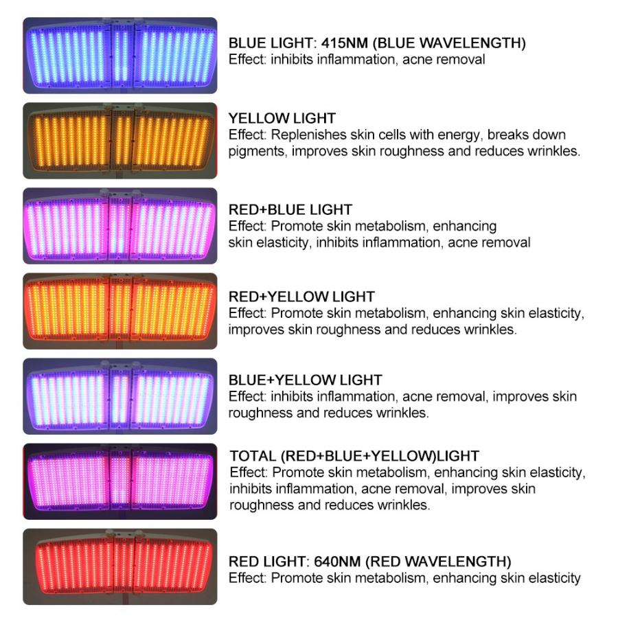 Professional PDT LED Skin Rejuvenation Machine for Salon Use, Light Therapy Photon Machine with 7 Colors, CE Certified