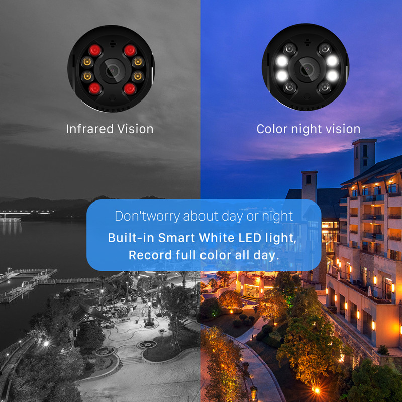 2MP 1080P PTZ WiFi Camera Motion Two Voice Alert Human Detection Outdoor IP Camera Audio IR Night Vision Video CCTV Surveillan