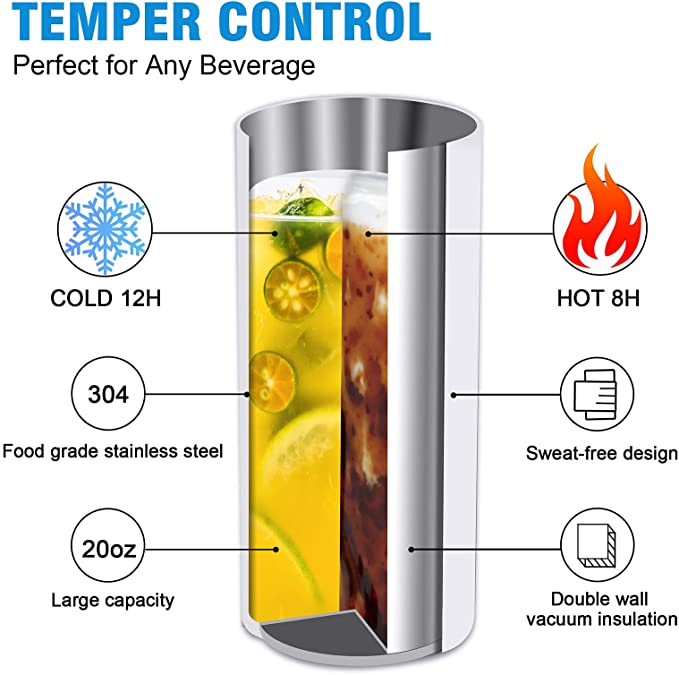 Local Warehouse Sublimation Mugs Tumblers 20 Oz Stainless Steel Straight Blank white Tumbler with Lid and Straw for Heat Transfer DIY Gift Coffee Bott