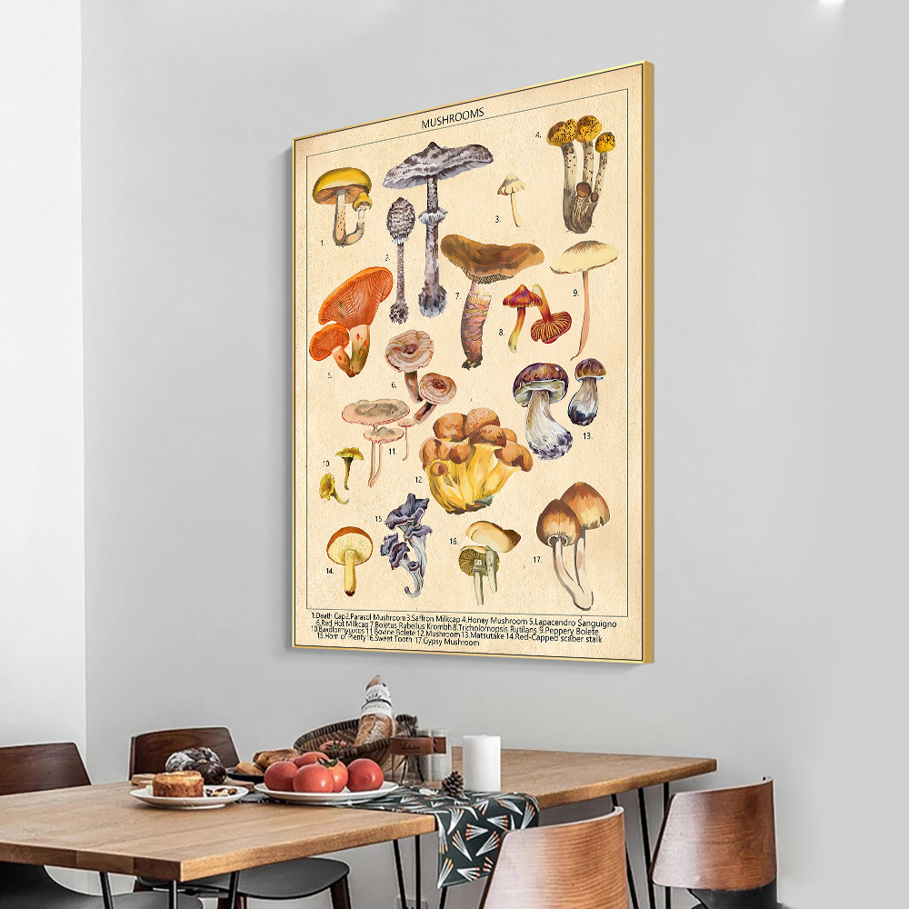 Abstract Vegetables Mushroom Canvas Painting Nordic Kitchen Food Posters And Prints Wall Art For Living Room Home Decoration