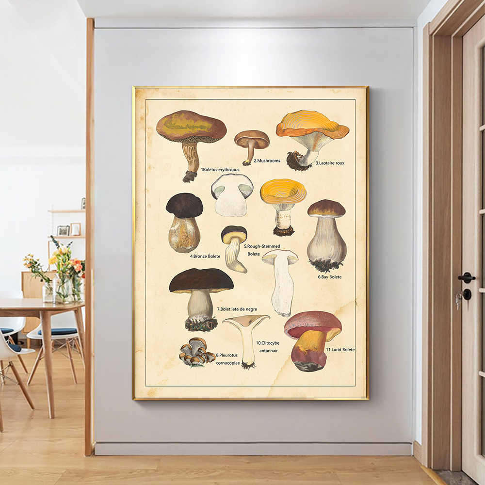 Abstract Vegetables Mushroom Canvas Painting Nordic Kitchen Food Posters And Prints Wall Art For Living Room Home Decoration