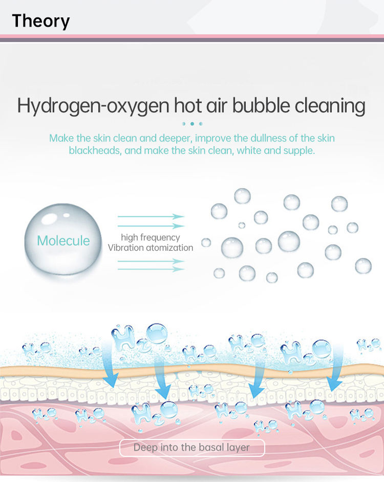 Dermabrasion facial Machine Aqua Peeling Vacuum Face Pore Cleaning Skin Rejuvenation Water Oxygen Jet Beauty Equipment