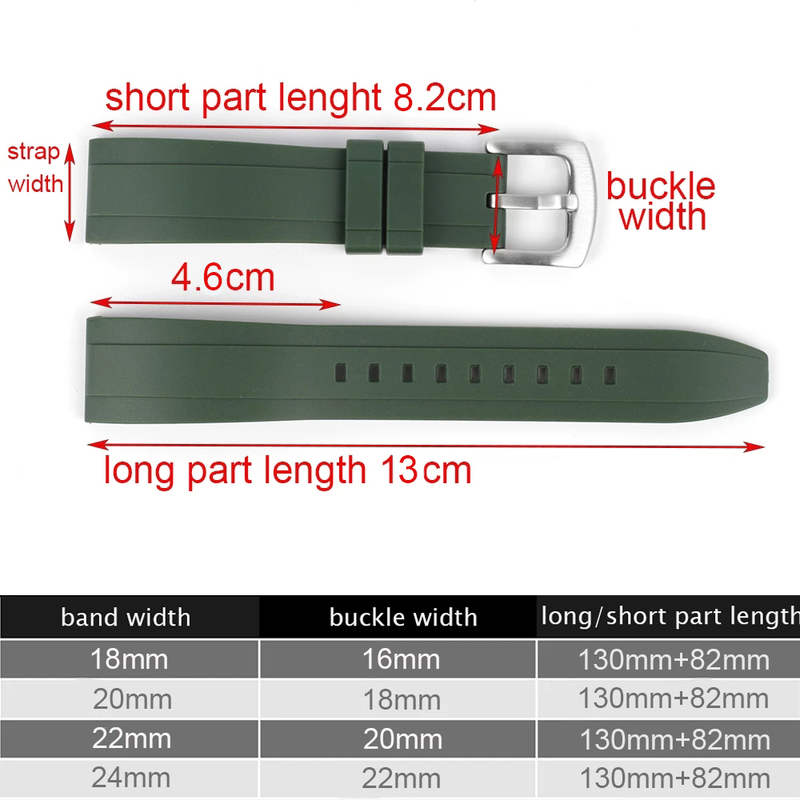 Watch Bands Quality Fluoro Rubber Strap 18mm 20mm 22mm 24mm Sport band Black Green Wristband With Quick Release Spring Bar 220912