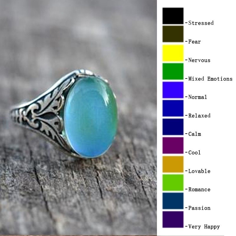 Vintage Color Change Mood Ring Oval Emotion Changeable Temperature Rings For Women