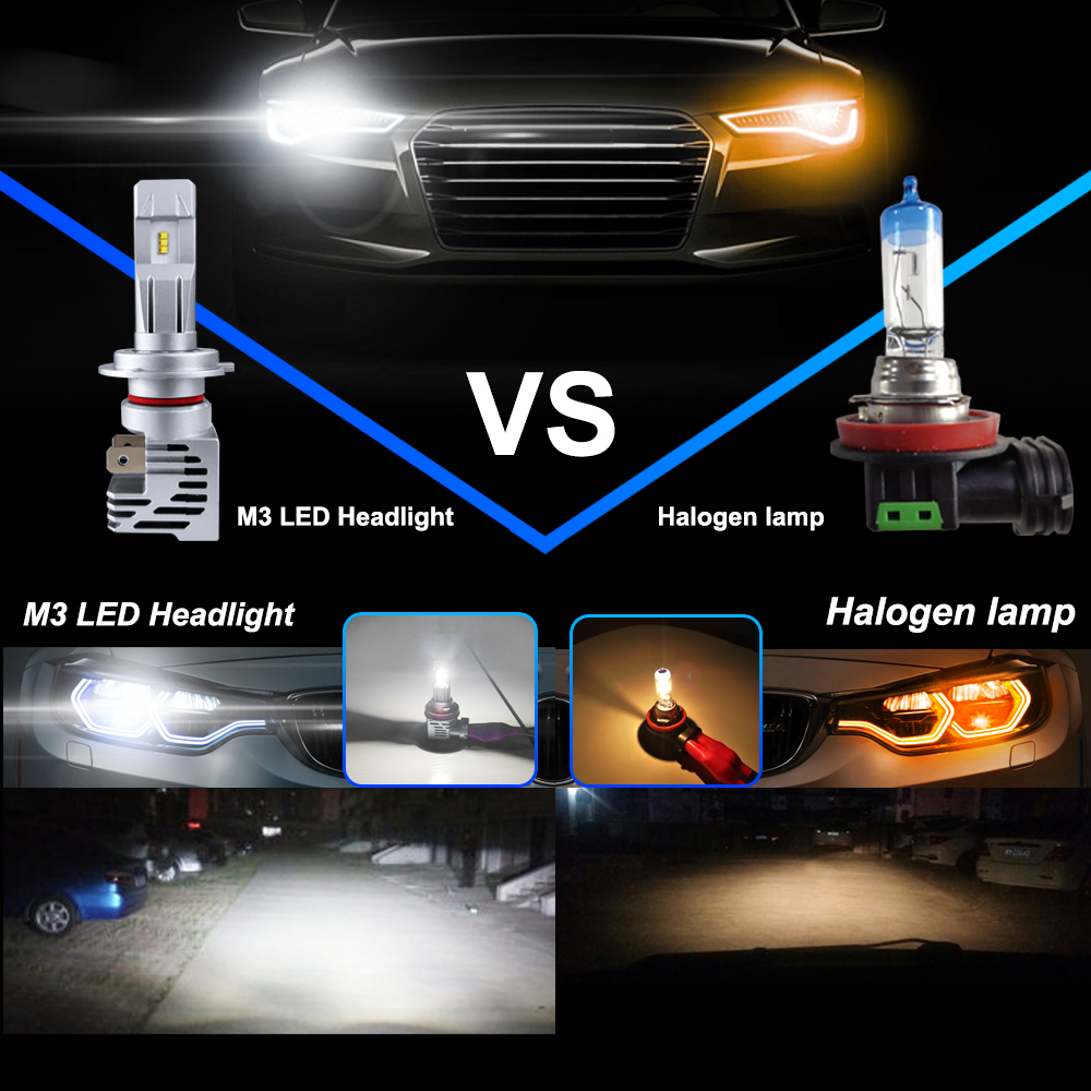 Car LED Headlight Bulbs H4 H7 H11 9005 9006 20000lm Hi-Lo Beam farol led moto 100w