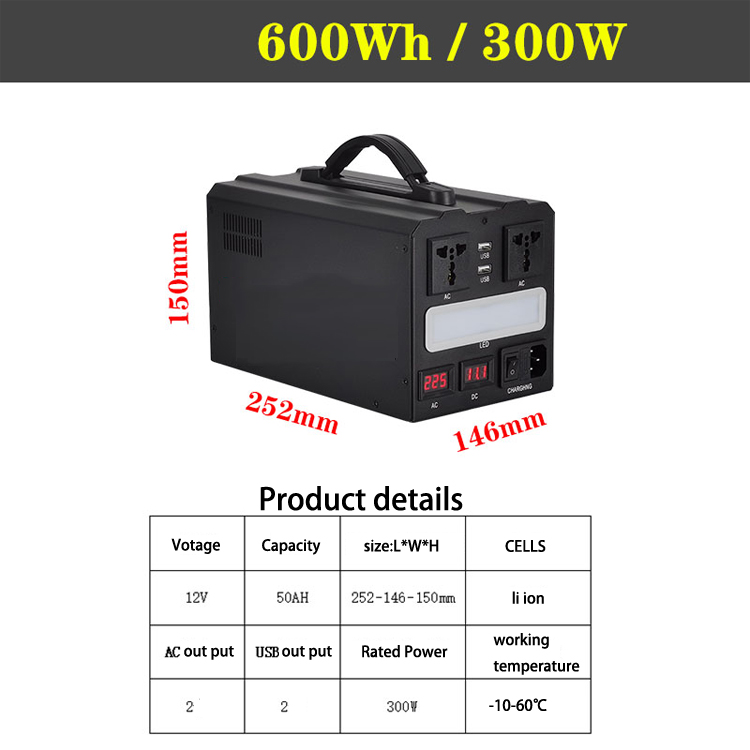 12V Battery 50Ah 18650 lithium battery pack Rechargeable batteries for solar energy electric vehicle batteria with 12.6v3A charger
12V Battery 50Ah 18650 lithium battery pack Rechargeable batteries for solar energy electric vehicle batteria with 12.6v3A charger