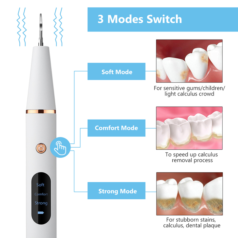 Other Oral Hygiene Electric Ultrasonic Irrigator Dental Calculus Tartar Remover Tooth Stain Cleaner LED Teeth Whitening Cleaning tools 220916