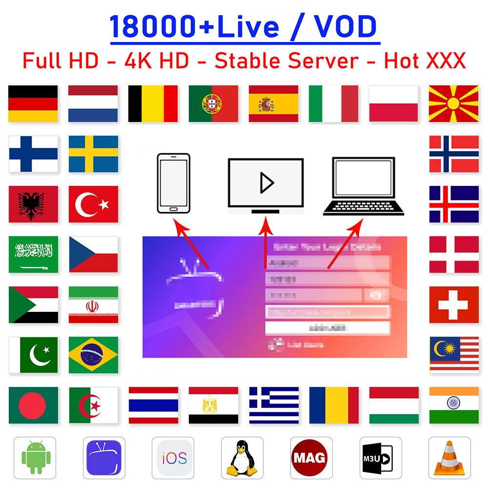 1080P Full HD TV Parts Europe 10000Live vod Smart m3 u Android/MAG/Enigma2 1PTV For French Canada UK Spain Poland Turkey Germany Italy Switzerland US SHOW