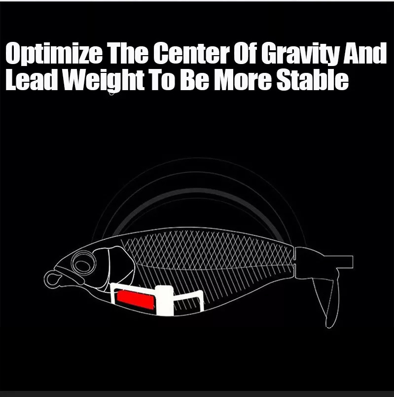 Topwater Fishing Lure 6g 65mm Whopper Popper Wobbler Artificial Hard Bait Bass Plopper Soft Rotating Tail Fishing Tackle