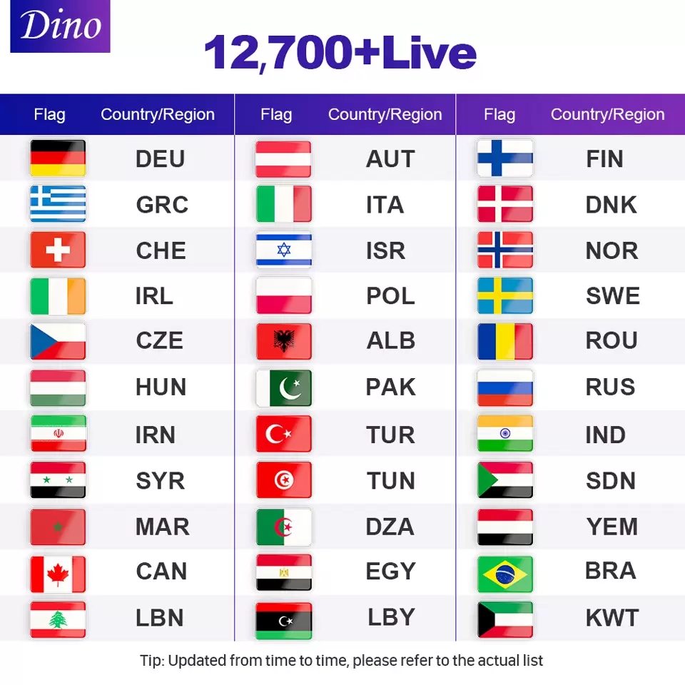 other TV Parts 1080P Full HD TV Parts Europe 10000Live vod Smart m3 u Android/MAG/Enigma2 1PTV For French Canada UK Spain Poland Turkey Germany Italy Switzerland US SHOW
other TV Parts 1080P Full HD TV Parts Europe 10000Live vod Smart m3 u Android/MAG/Enigma2 1PTV For French Canada UK Spain Poland Turkey Germany Italy Switzerland US SHOW