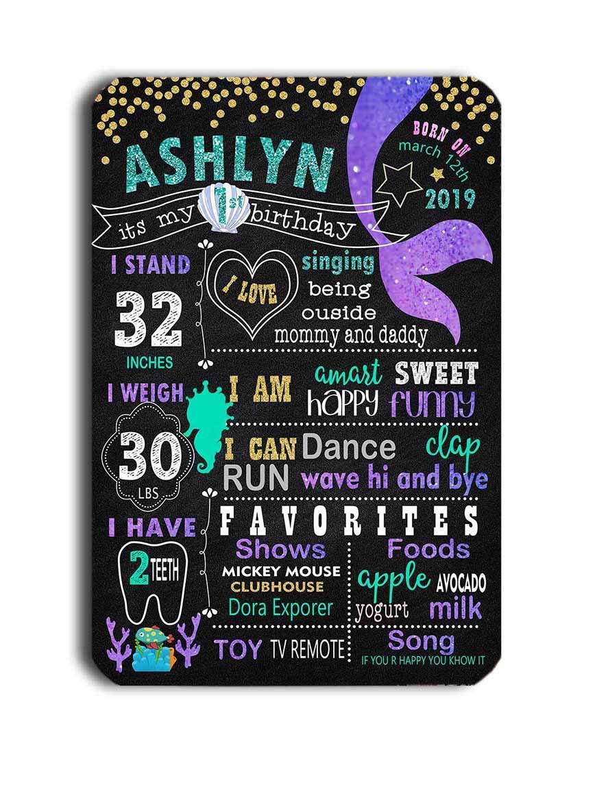 Painting Retro tin European and American style decorative painting Metal listing beauty series license plate blackboard Living Room Home Free shipping