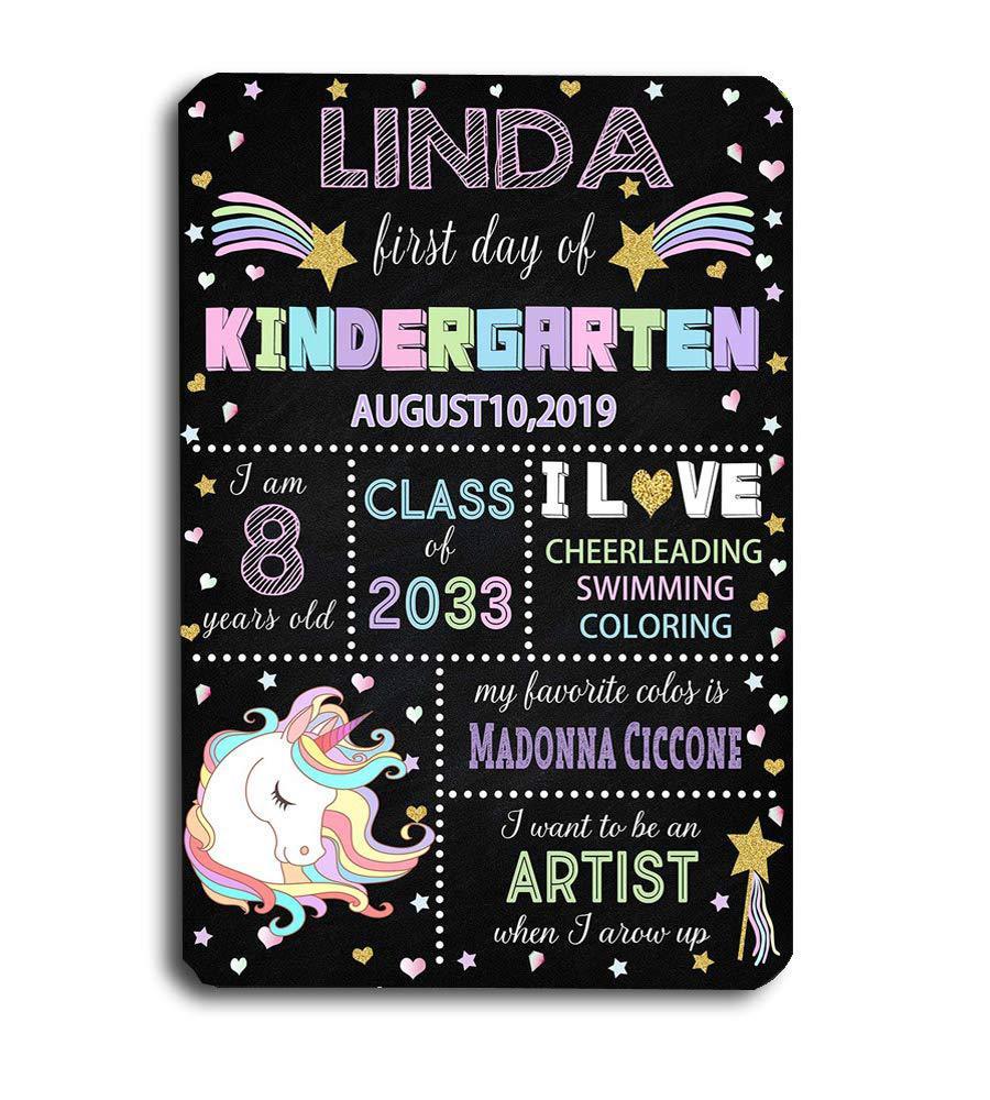 Painting Retro tin European and American style decorative painting Metal listing beauty series license plate blackboard Living Room Home Free shipping
