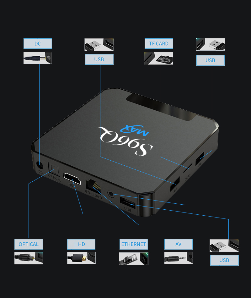 New Arrival S96Q MAX Android 12.0 TV Box H618 4GB 32GB 6K 2.4G 5G WiFi 6 Bluetooth Set Top Box VS X96Q X96 MINI TX6S
