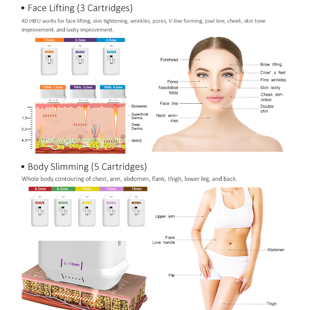 3D 4D 5D HIFU Machine Other Beauty Equipment Body Face Lifting and vmax HIFU 3 in 1 portable vaginal tightening rejuvenation