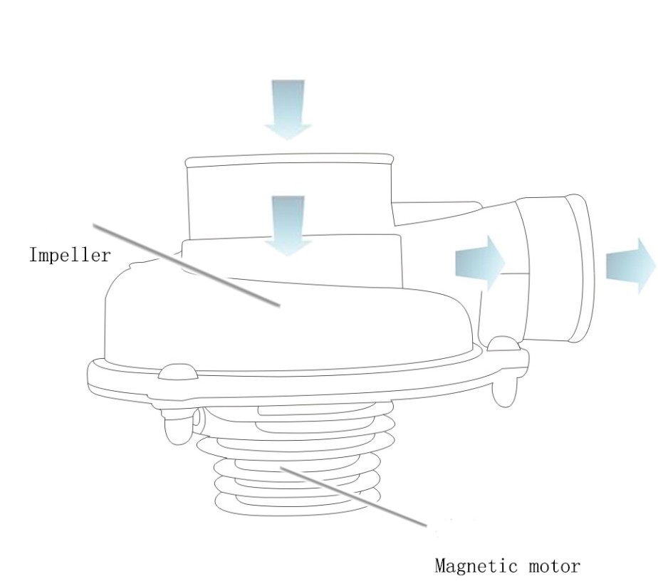 Universal 12V Electric Turbo Supercharger Kit Thrust Electric Turbocharger Air Filter Intake for car improve speed
