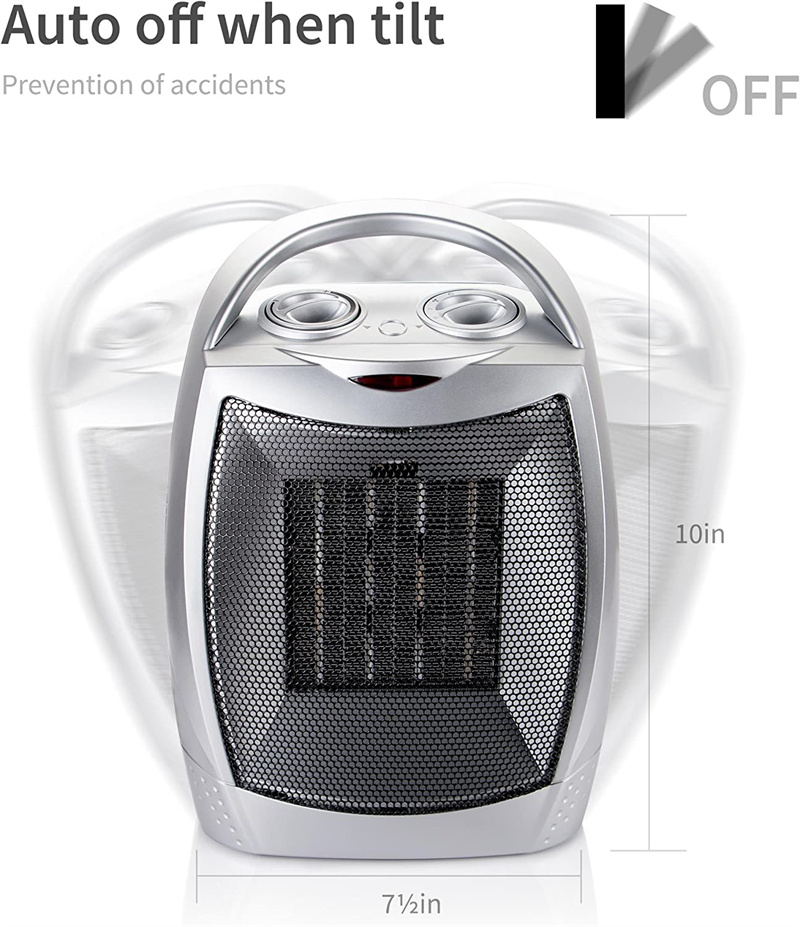 European Portable Electric Space Heater with Thermostat 1500W/750W Safe and Quiet Ceramic Heater Fan Heat Up 200 Square Feet for Office Room Desk Indo