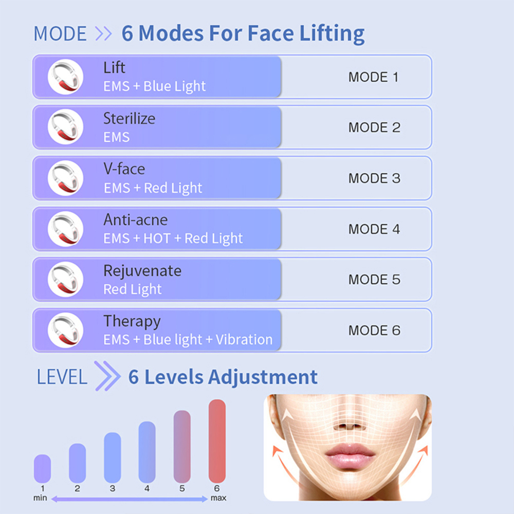 Face Massager V Machine Electric VLine Up Lift Belt Massage LED Skin Beauty Device Double Chin Reducer 220926