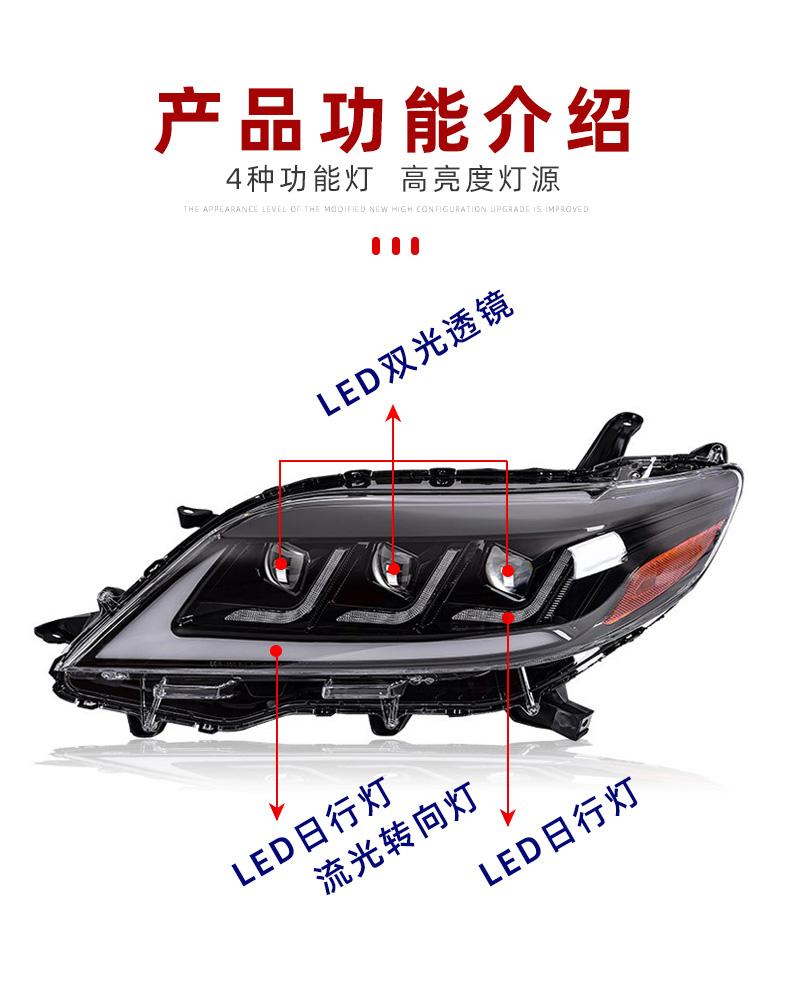 Car Lights For Sienna 20 11-20 20 LED DRL Auto Headlights Assembly Bicodal Lens Dynamic Lamp Start Animation Highlight Accessories