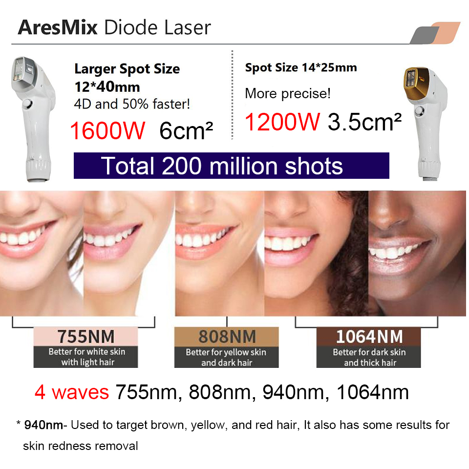 4 wavelengths Diode Laser Hair Removal Machine 755nm 940nm 808nm 1064nm Eliminate Hairs 808 Diode Lasers FDA CE approved