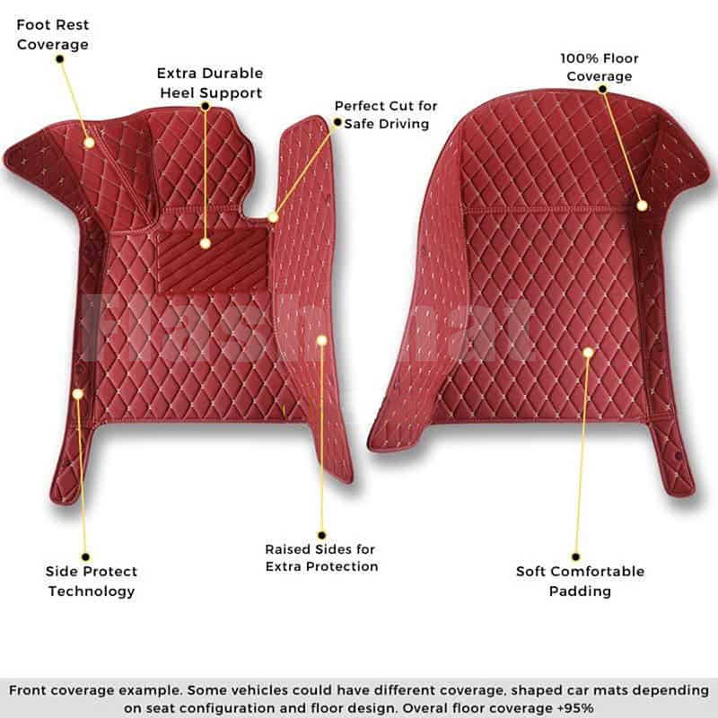 Custom Leather Car Floor Mats For Subaru WRX Impreza Ascent Outback Forester BRZ Legacy Crosstrek Auto Carpets Cover 0929